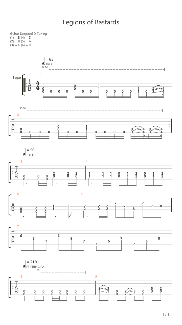 Legions Of Bastards吉他谱