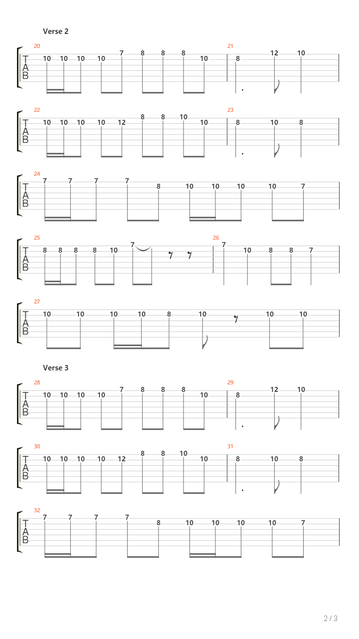 When Johnny Comes Marching Home吉他谱