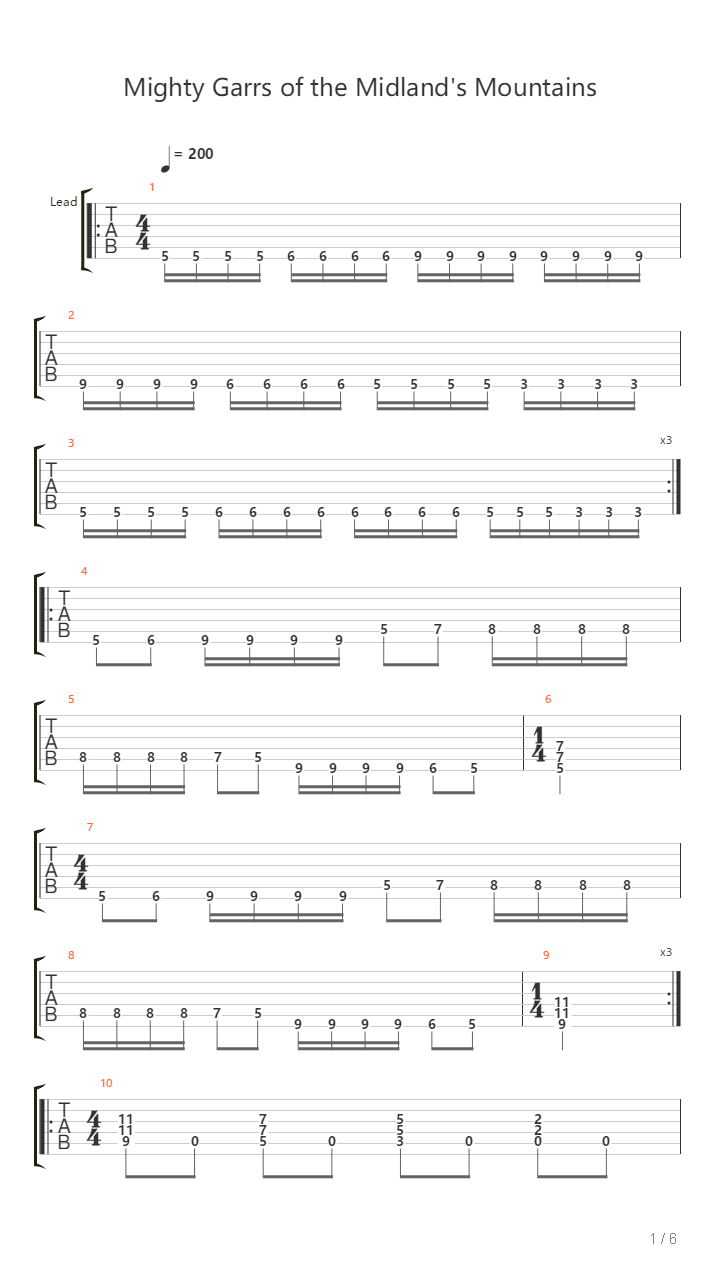 Mighty Garrs Of The Mountains吉他谱