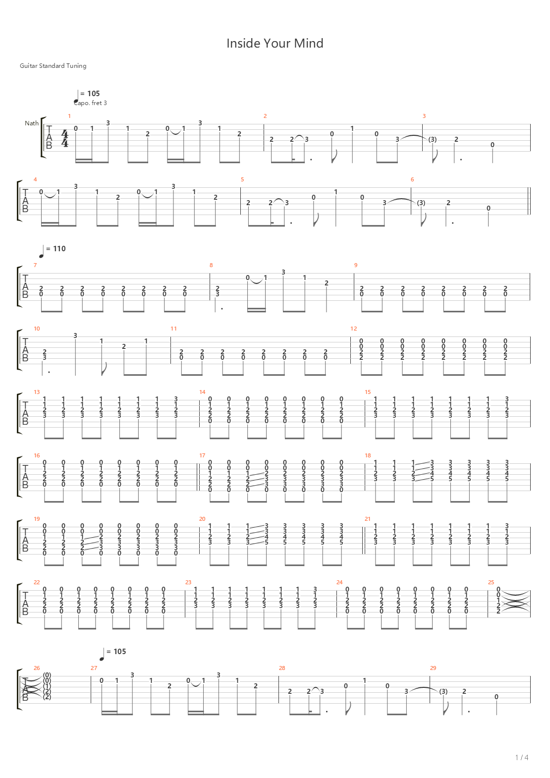 Inside Your Mind吉他谱