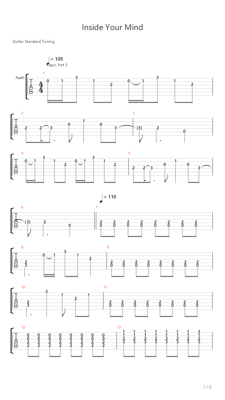 Inside Your Mind吉他谱