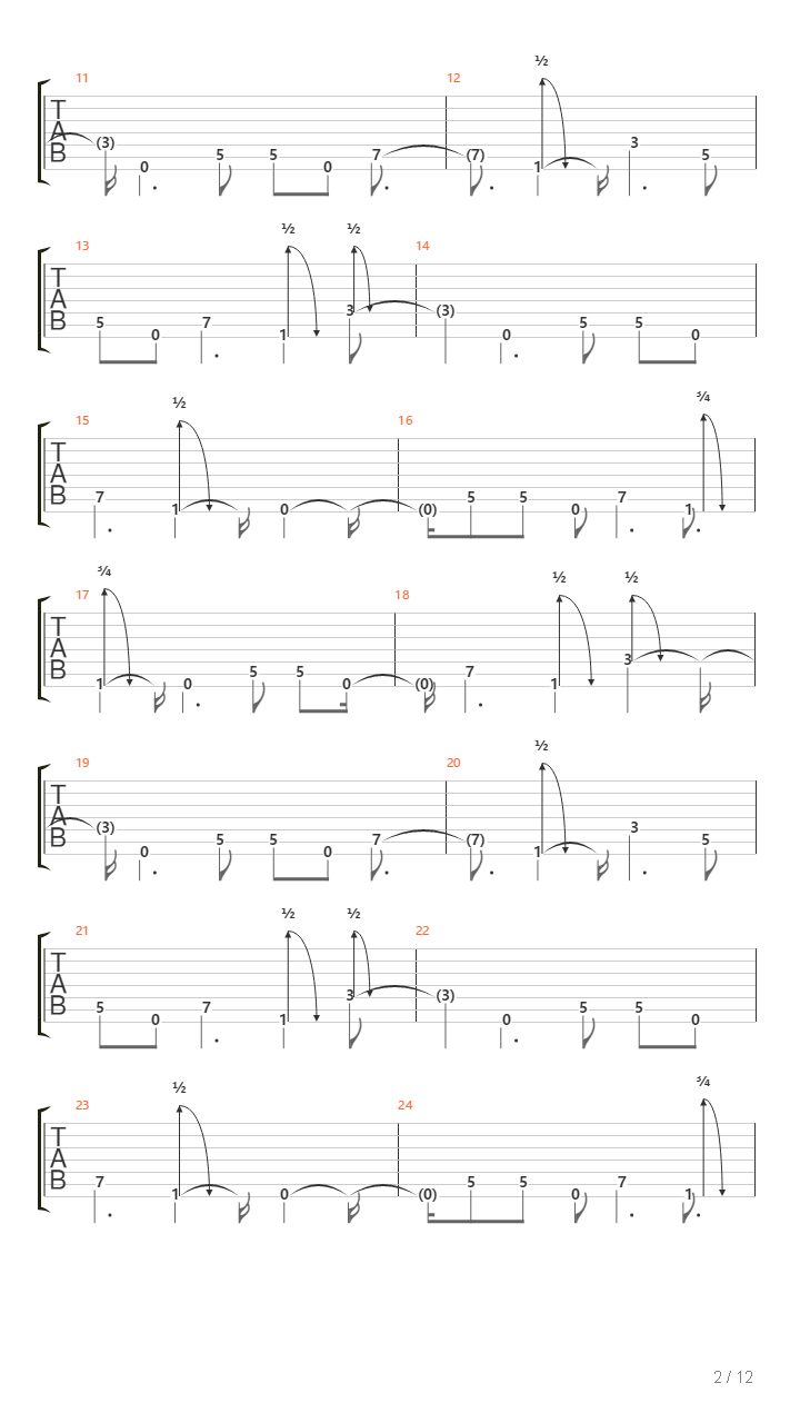 The Same War吉他谱