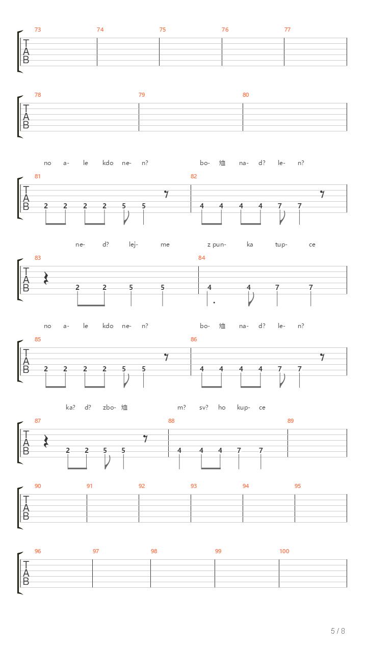 Znamka Punku吉他谱