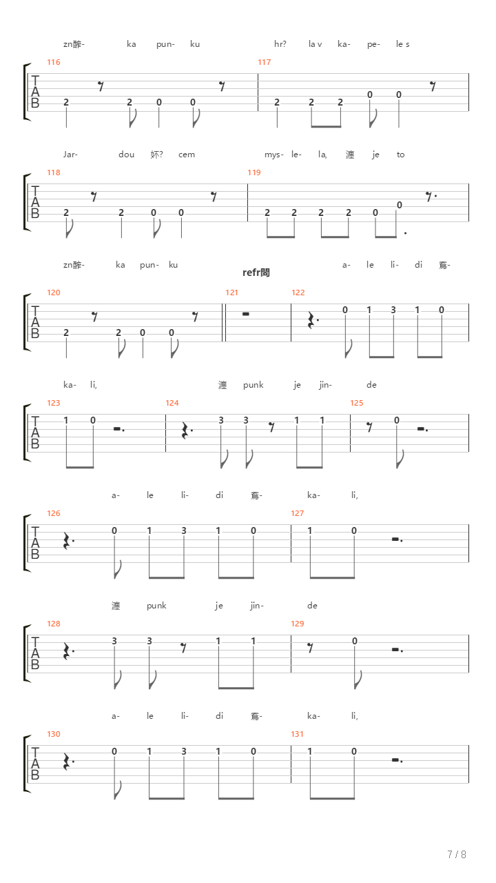 Znamka Punku吉他谱