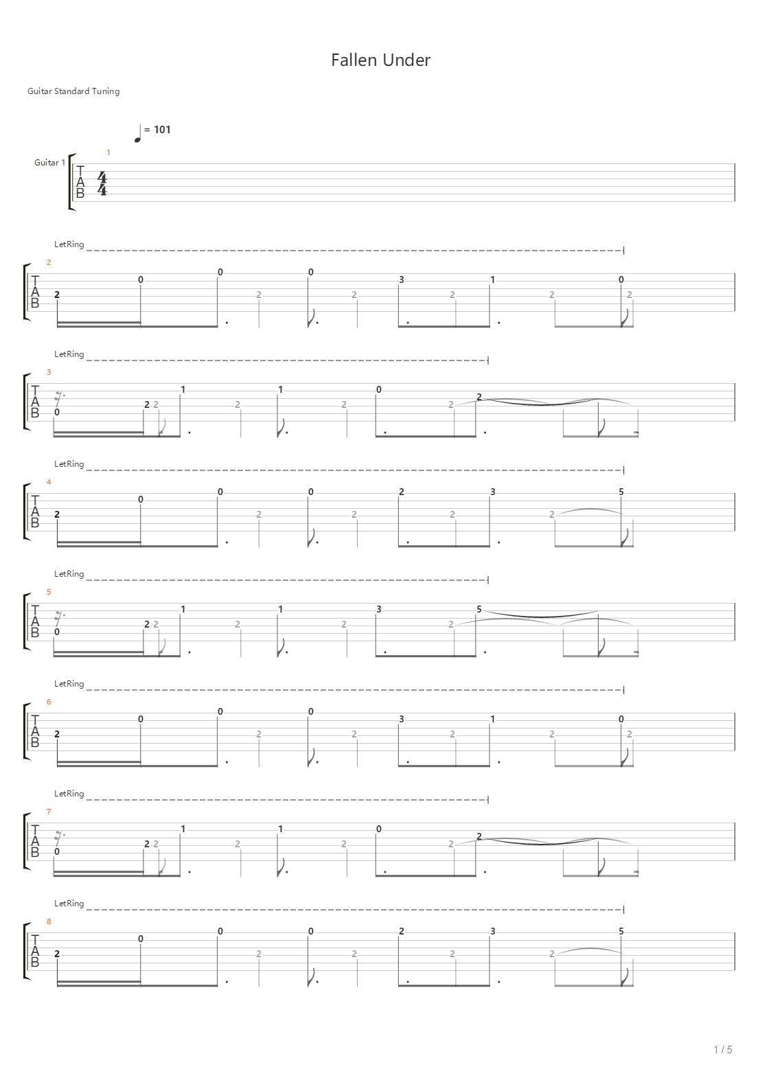 Fallen Under吉他谱