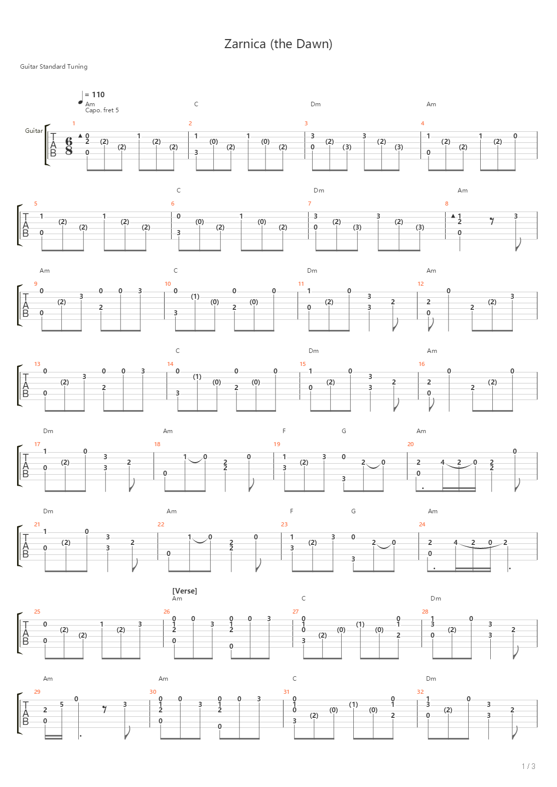 Zarnica The Dawn吉他谱