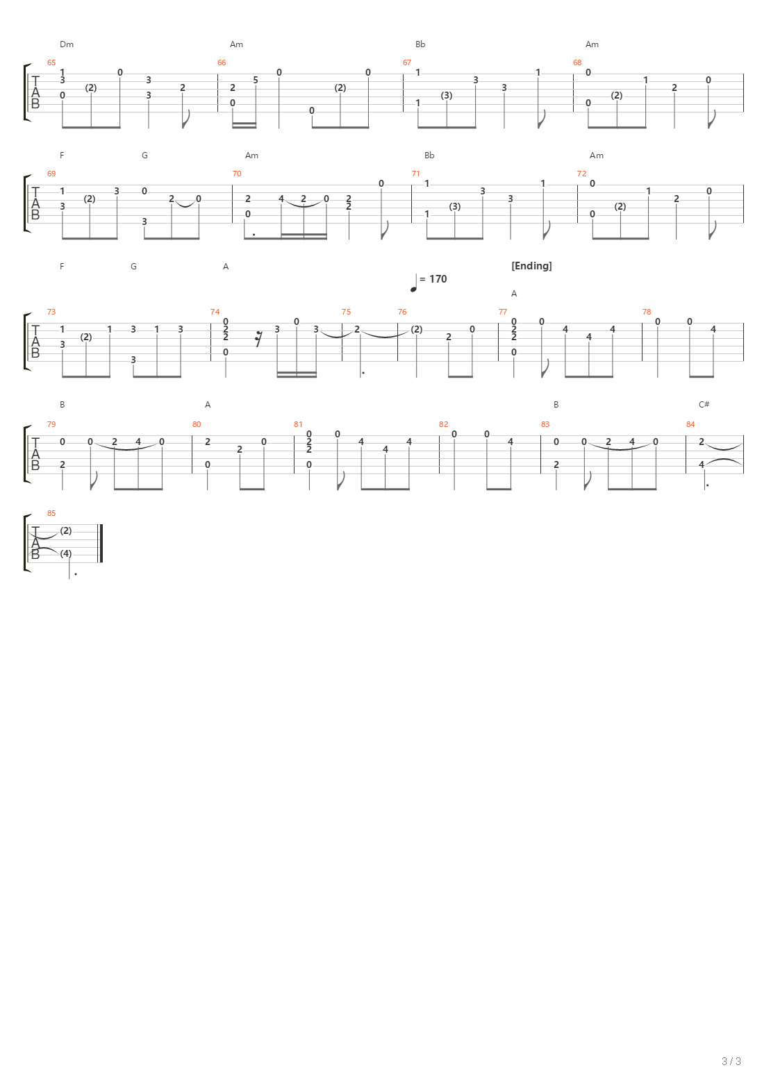 Zarnica The Dawn吉他谱