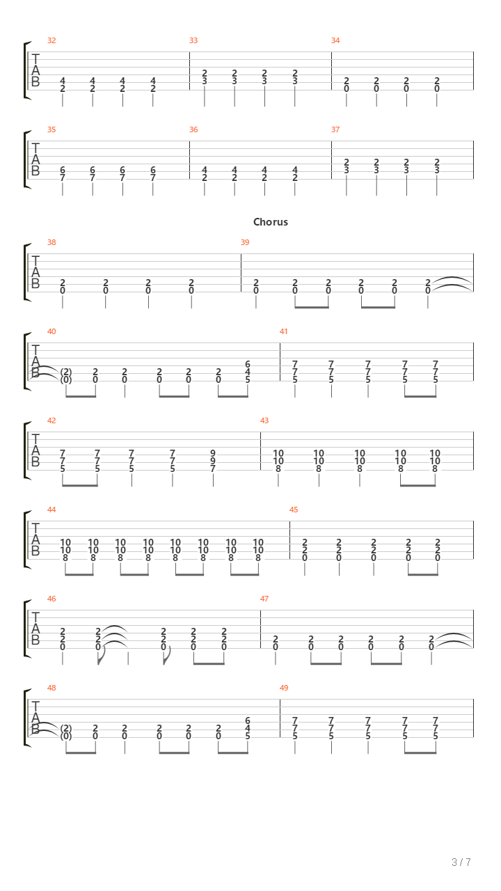 The Grobe吉他谱