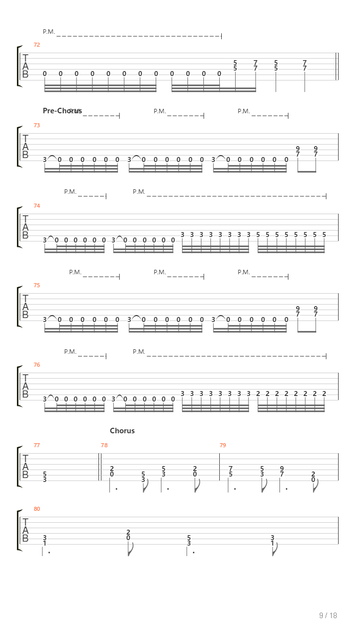 Seven Seals吉他谱