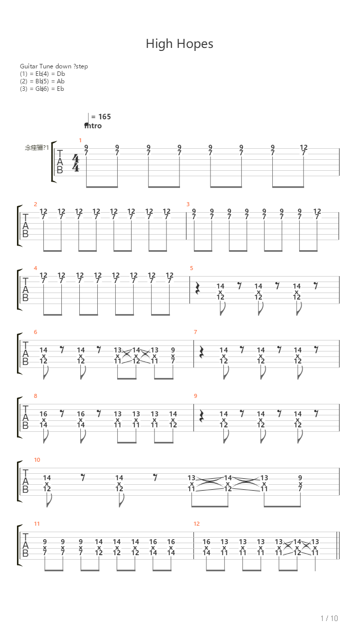 High Hopes吉他谱