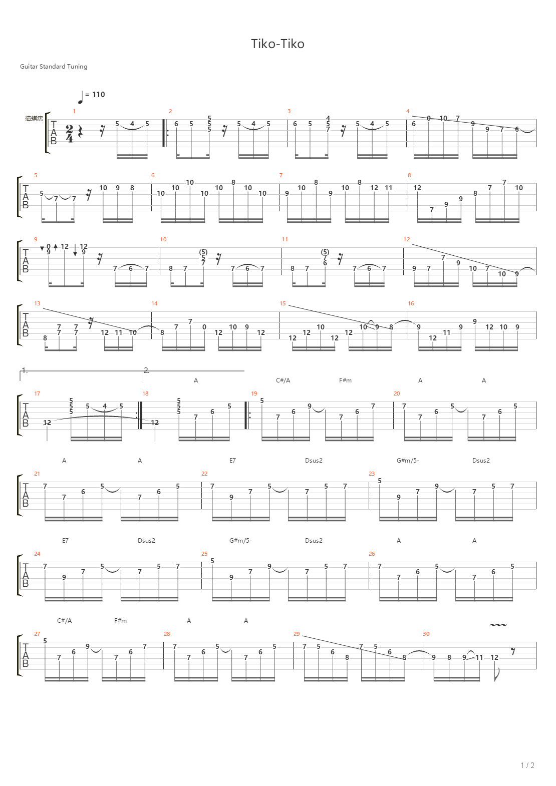 Tiko-Tiko吉他谱