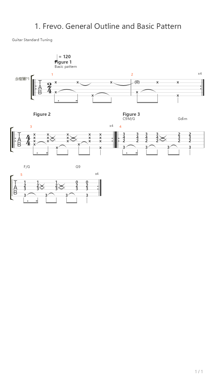 1 Frevo General Outline And Basic Pattern吉他谱