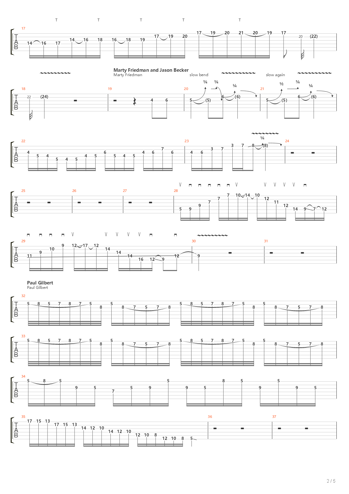 10 Solo Styles From The Eighties吉他谱