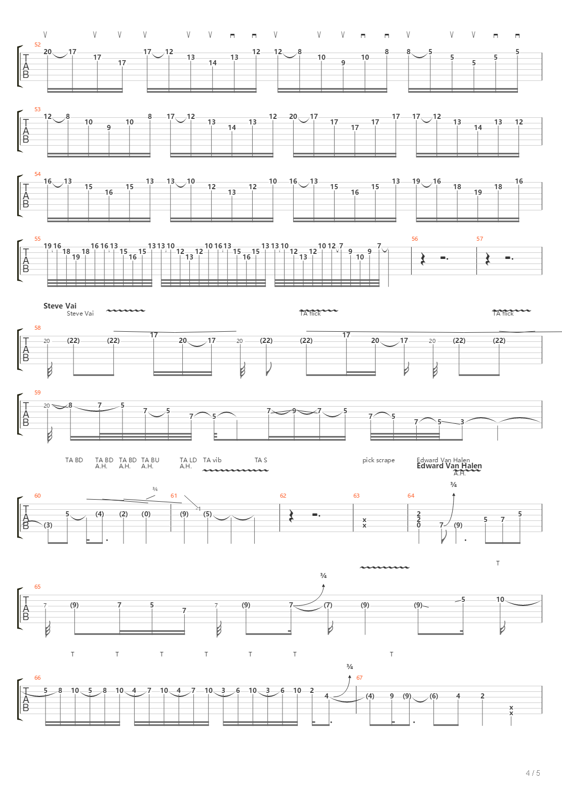 10 Solo Styles From The Eighties吉他谱