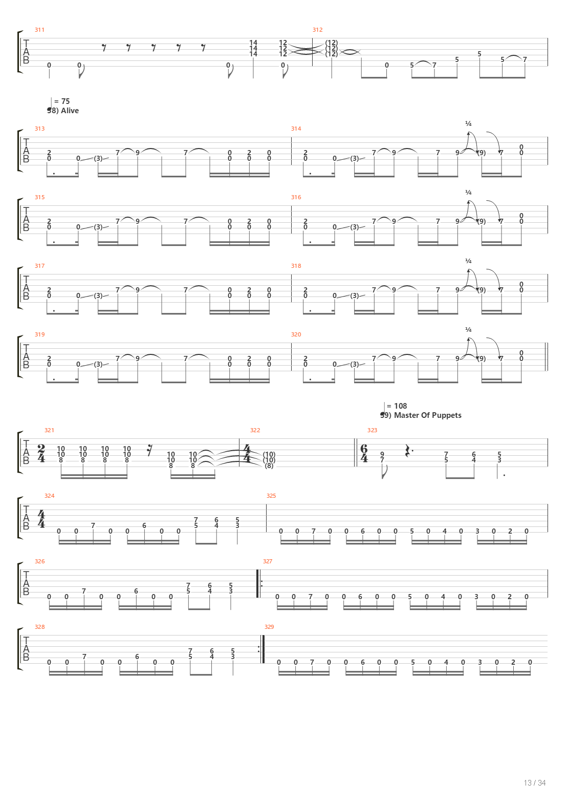 100 Greatest Guitar Riffs Of All Times吉他谱