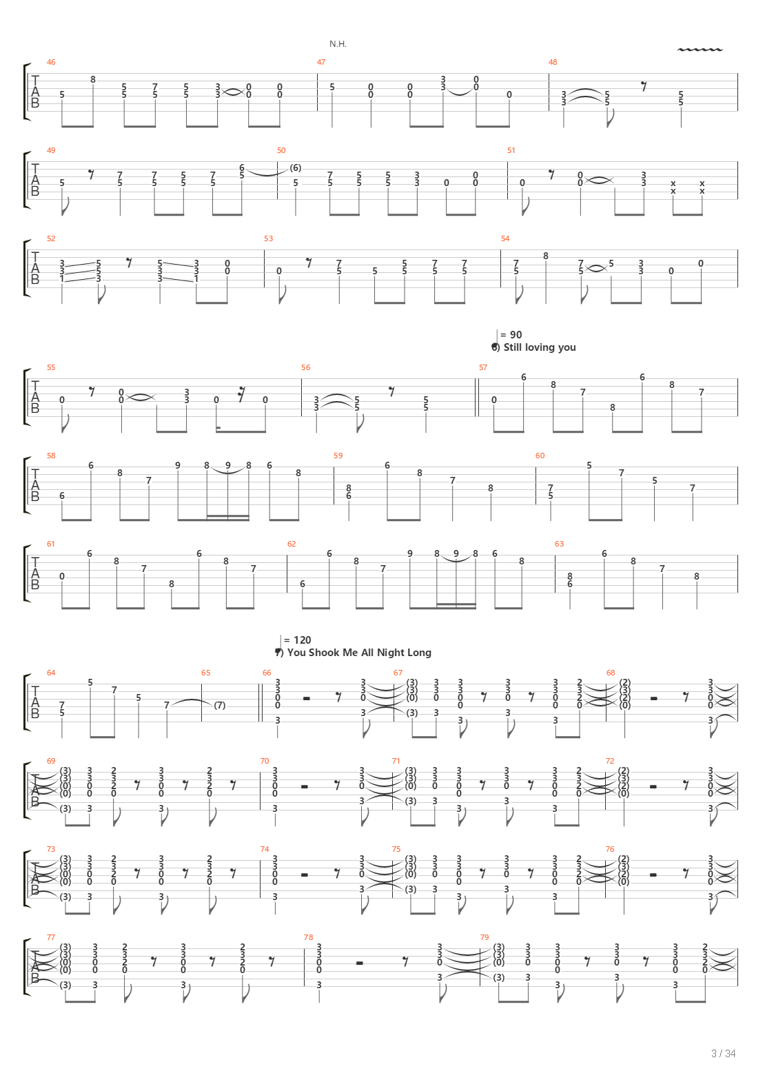 100 Greatest Guitar Riffs Of All Times吉他谱