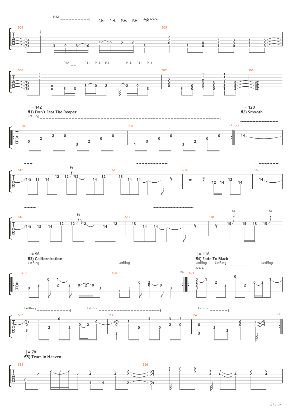 100 Greatest Guitar Riffs Of All Times吉他谱