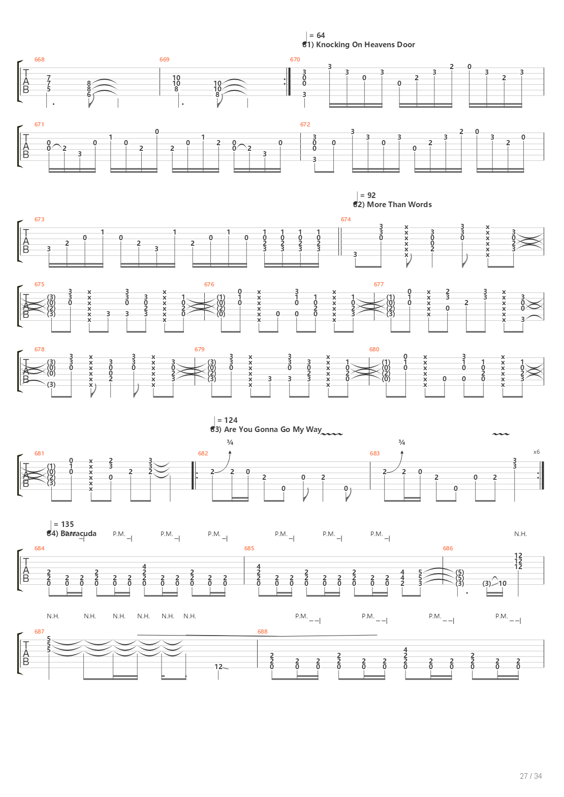 100 Greatest Guitar Riffs Of All Times吉他谱