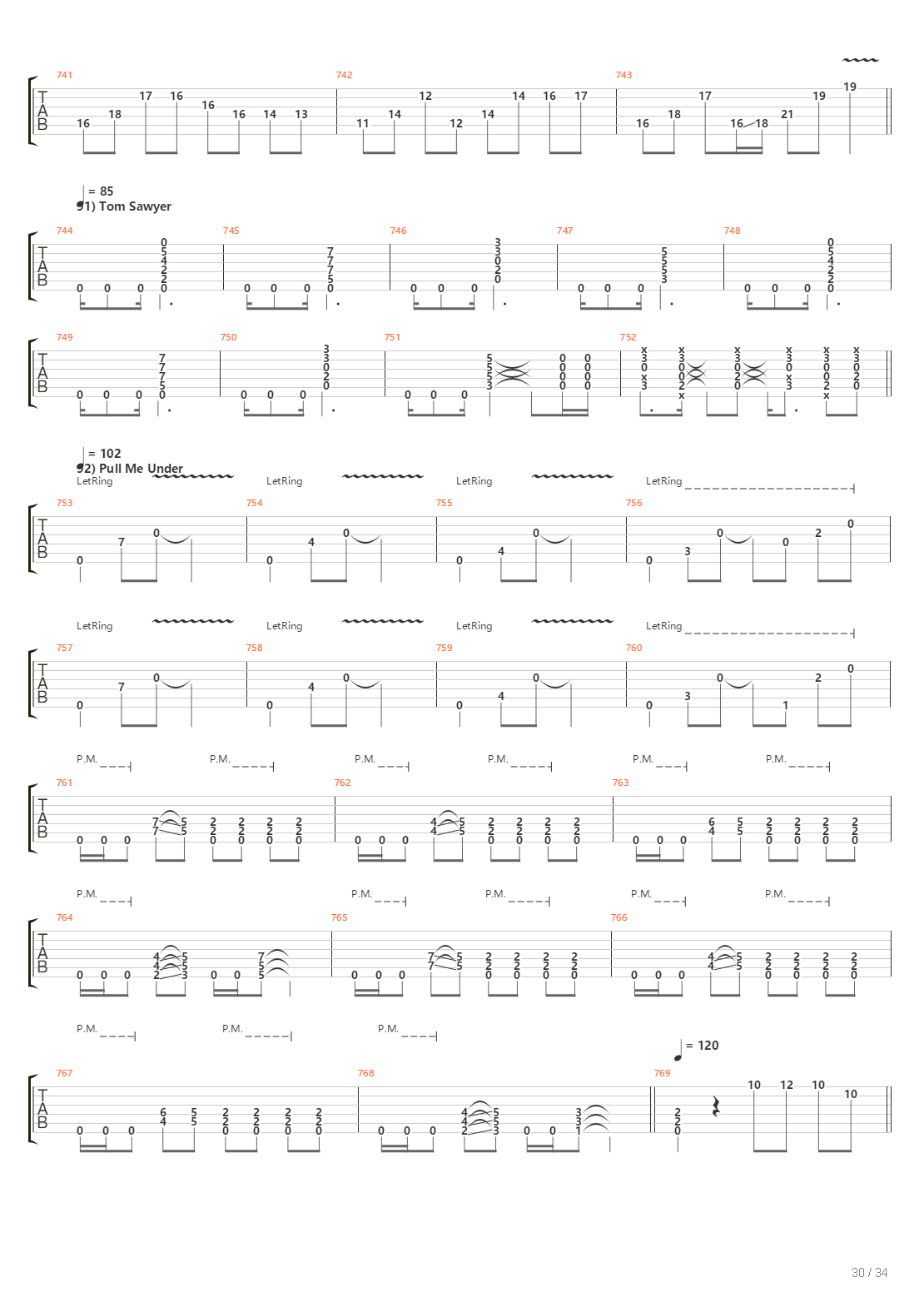 100 Greatest Guitar Riffs Of All Times吉他谱