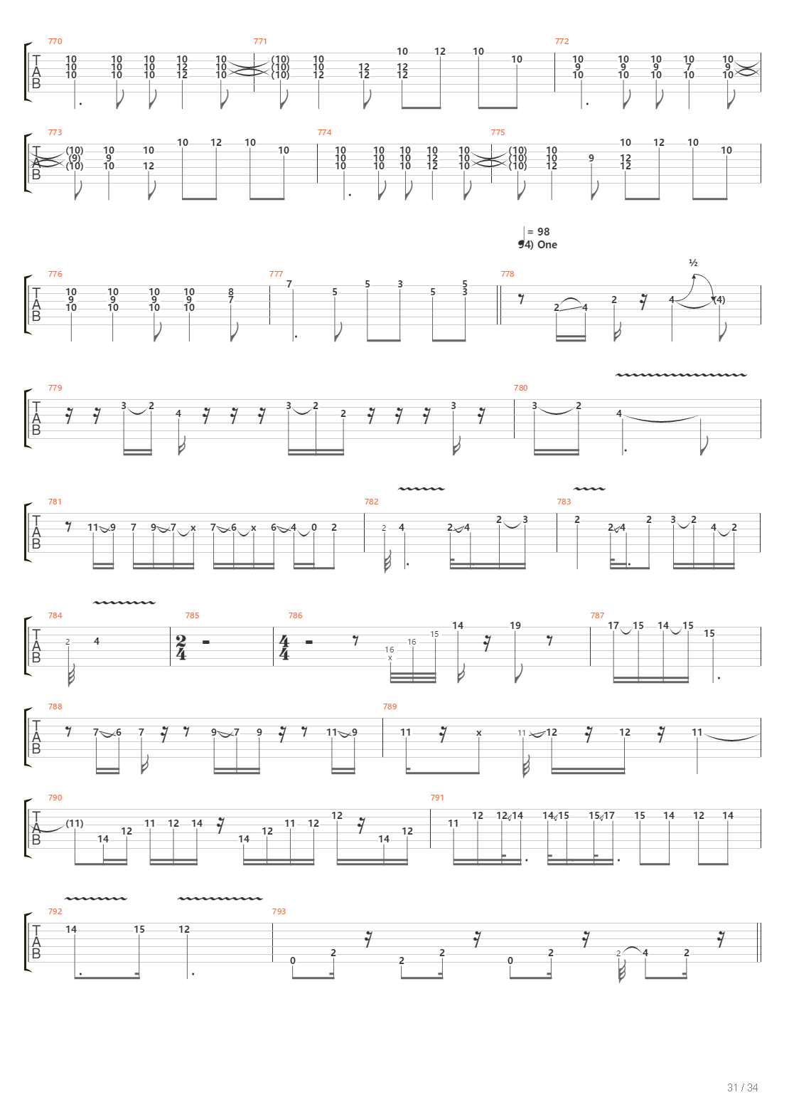 100 Greatest Guitar Riffs Of All Times吉他谱