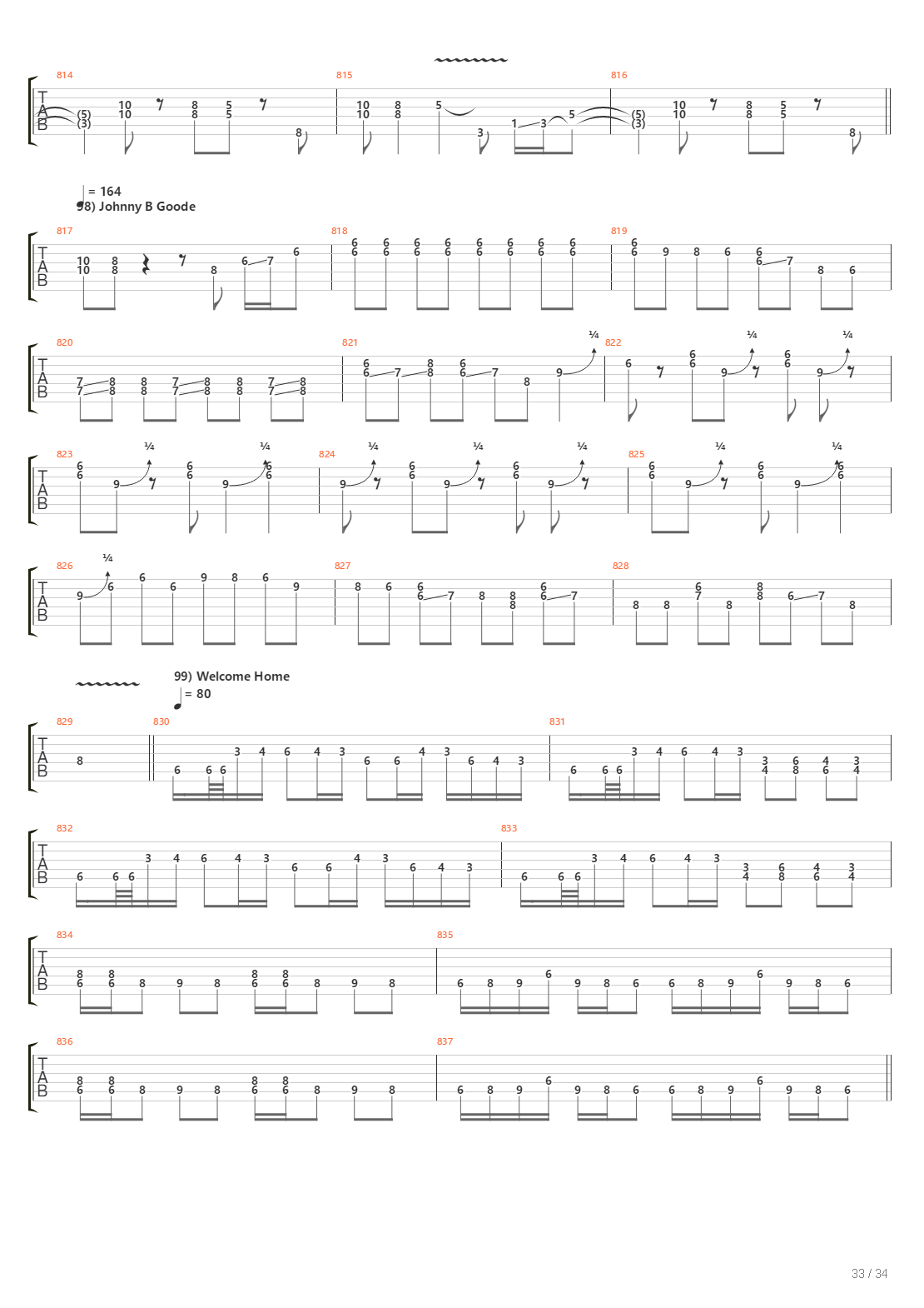 100 Greatest Guitar Riffs Of All Times吉他谱