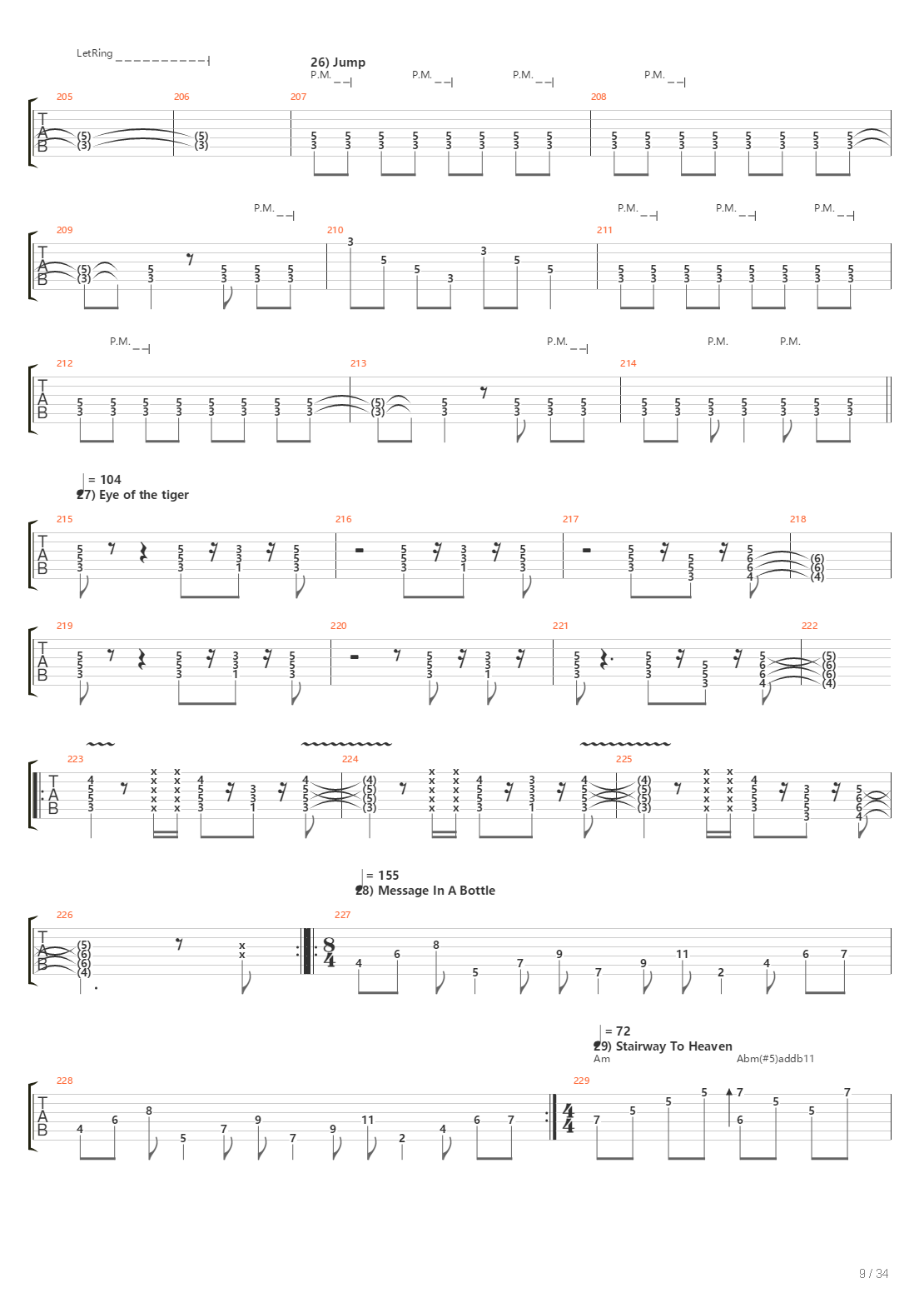 100 Greatest Guitar Riffs Of All Times吉他谱