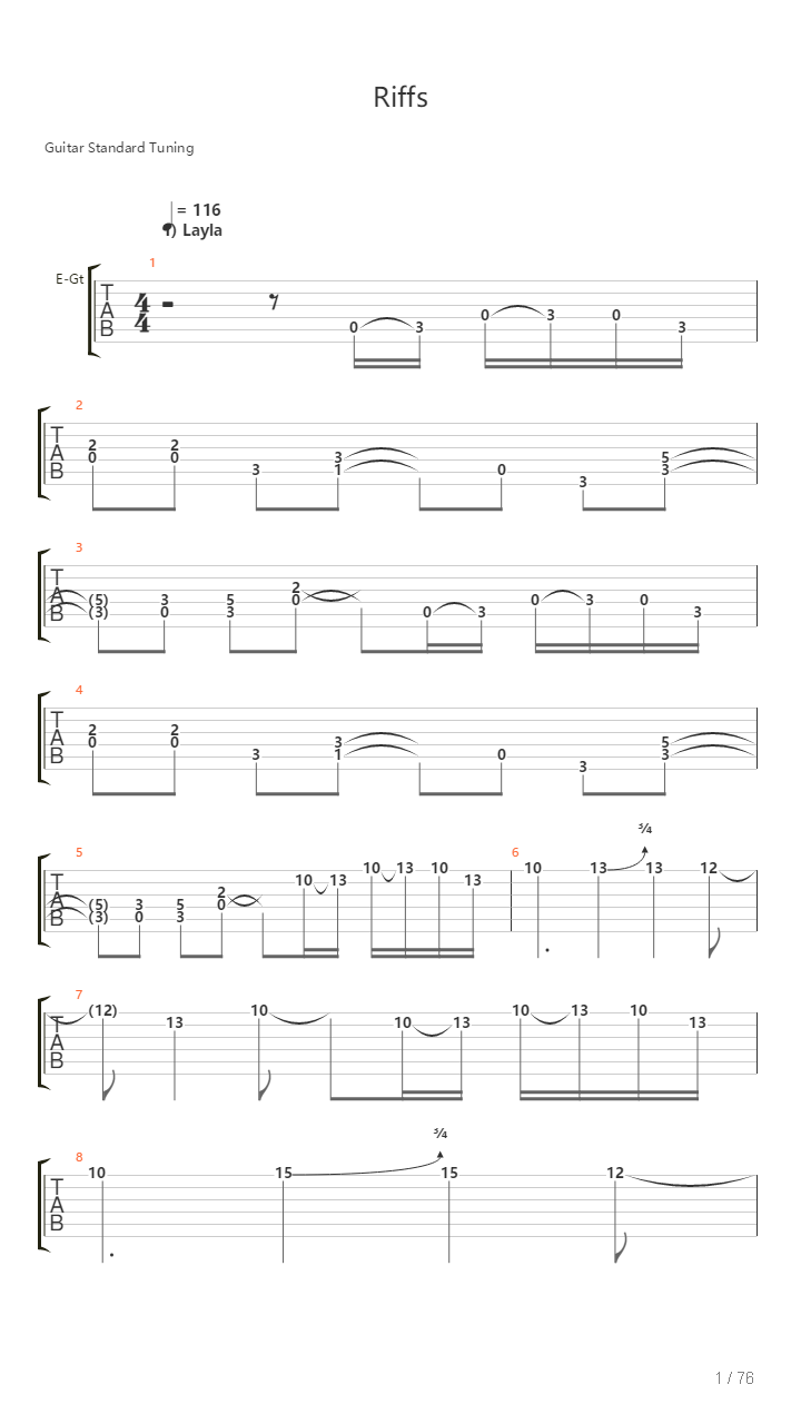 100 Greatest Guitar Riffs Of All Times吉他谱