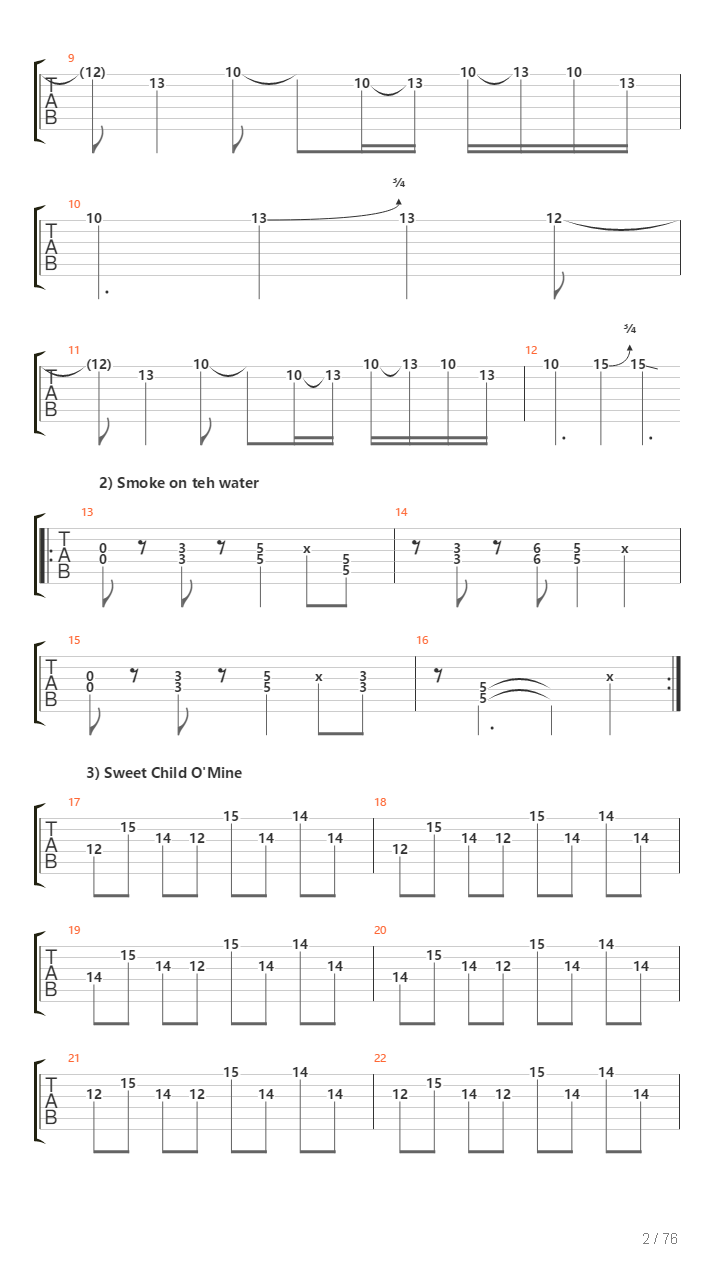 100 Greatest Guitar Riffs Of All Times吉他谱