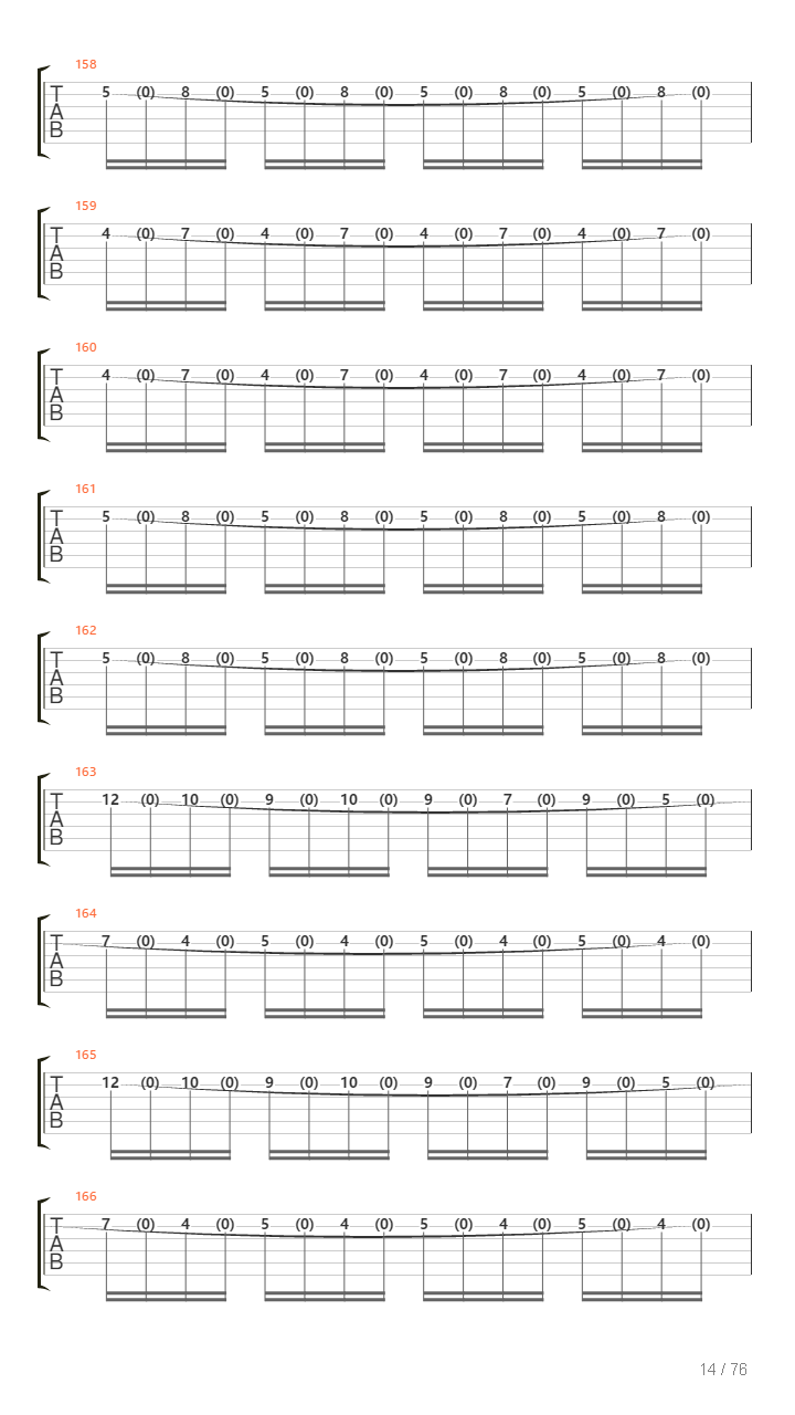 100 Greatest Guitar Riffs Of All Times吉他谱