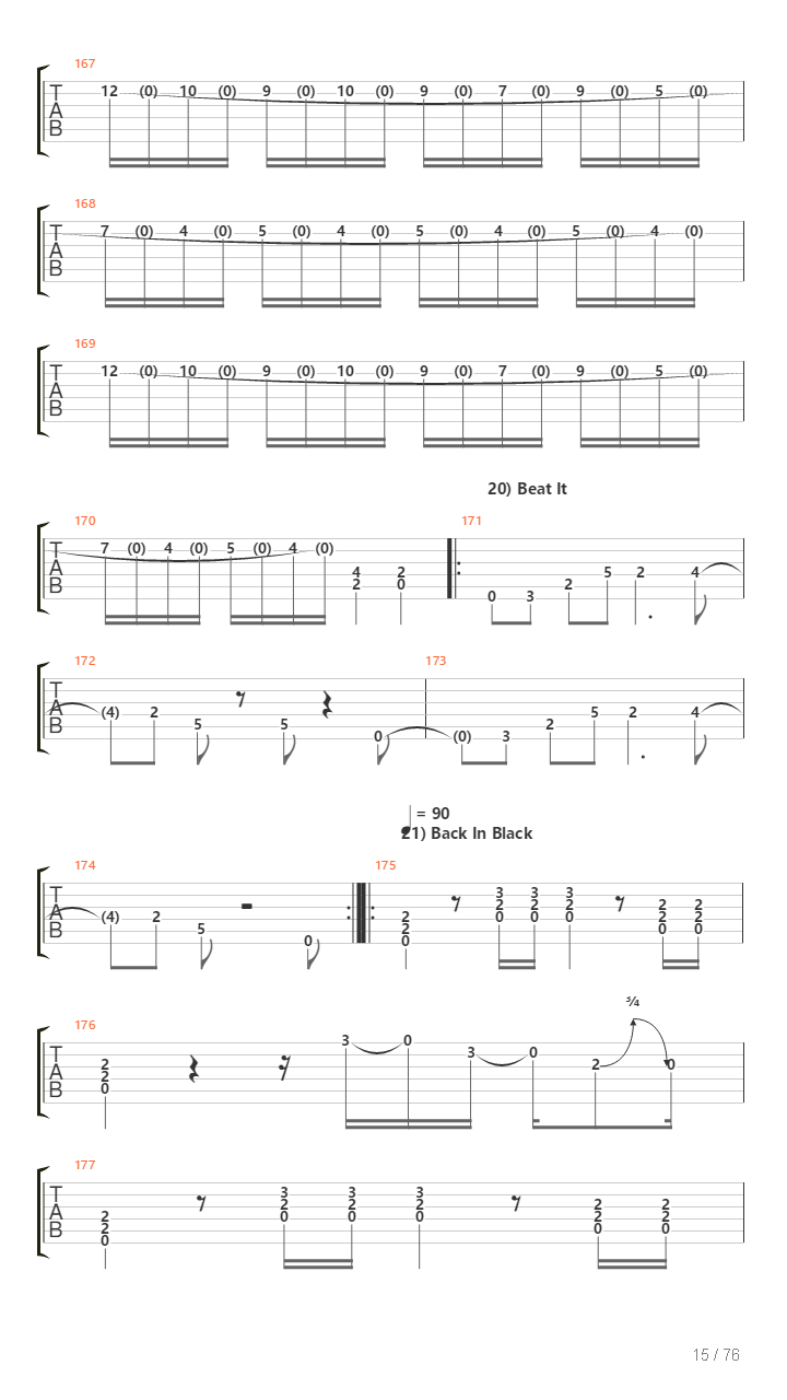 100 Greatest Guitar Riffs Of All Times吉他谱