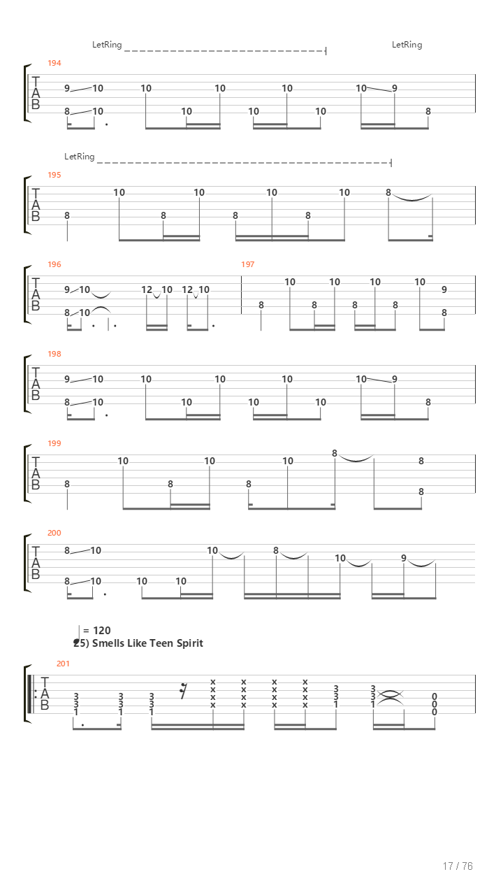 100 Greatest Guitar Riffs Of All Times吉他谱