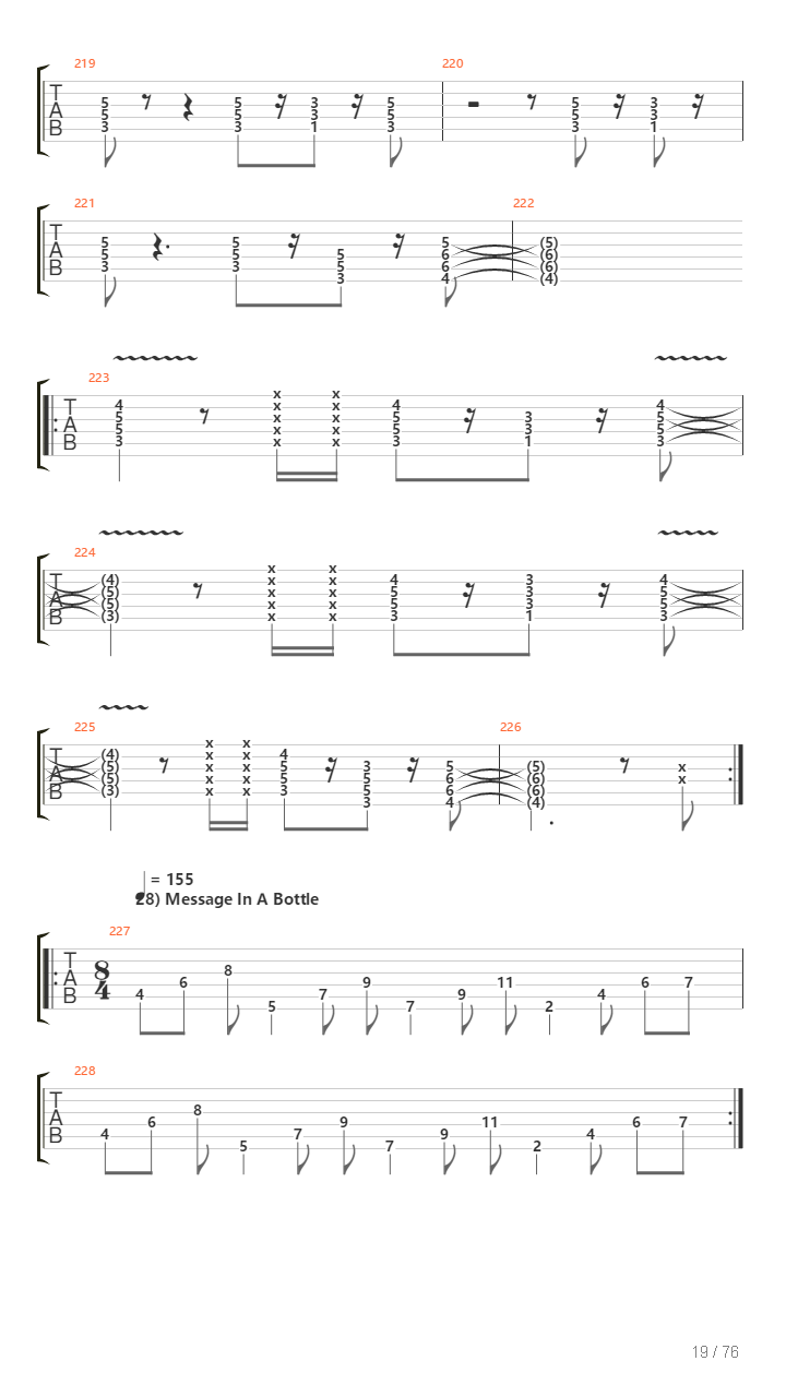 100 Greatest Guitar Riffs Of All Times吉他谱