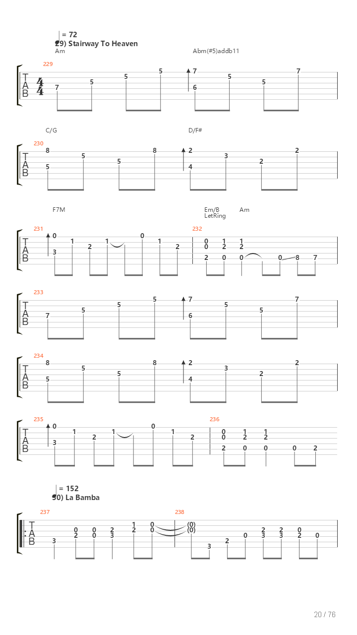 100 Greatest Guitar Riffs Of All Times吉他谱