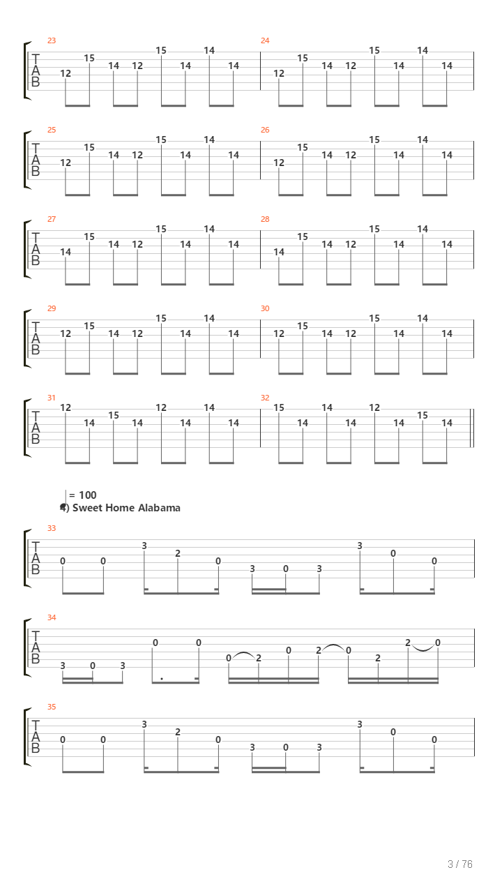 100 Greatest Guitar Riffs Of All Times吉他谱