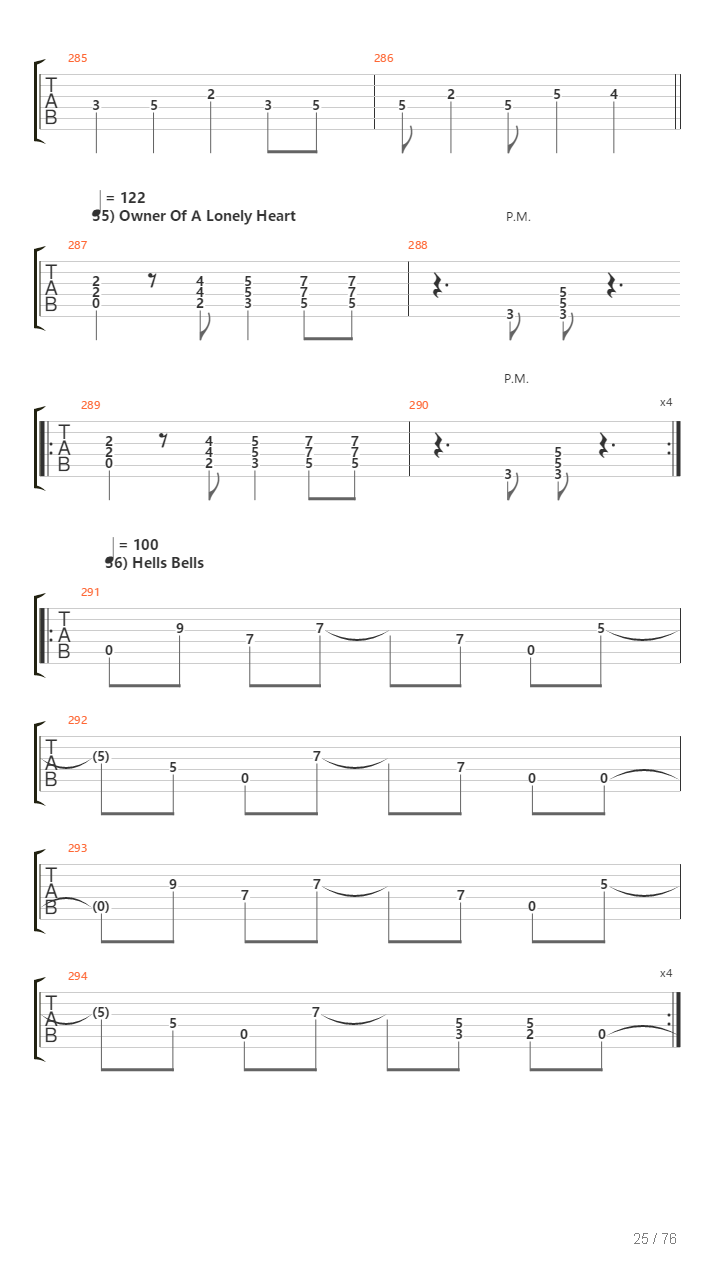 100 Greatest Guitar Riffs Of All Times吉他谱