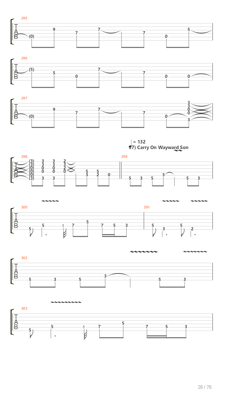 100 Greatest Guitar Riffs Of All Times吉他谱