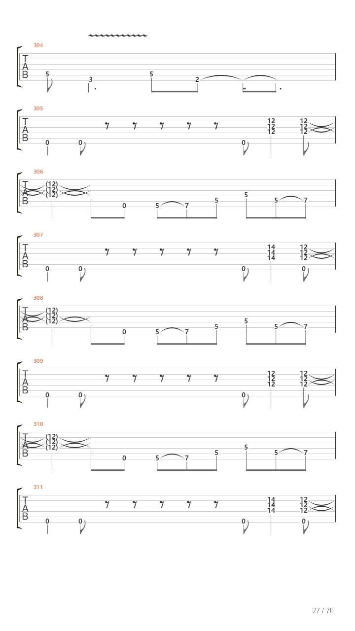 100 Greatest Guitar Riffs Of All Times吉他谱