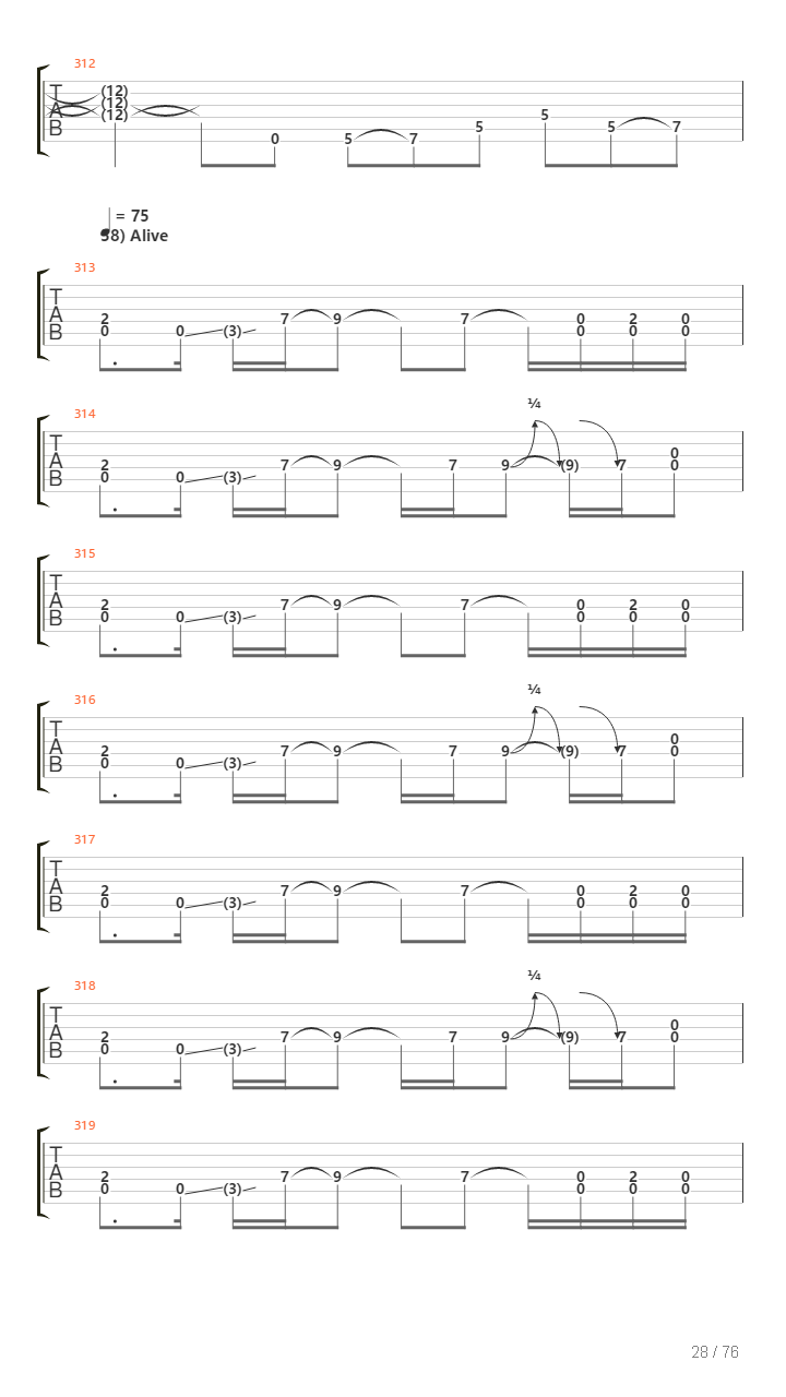 100 Greatest Guitar Riffs Of All Times吉他谱