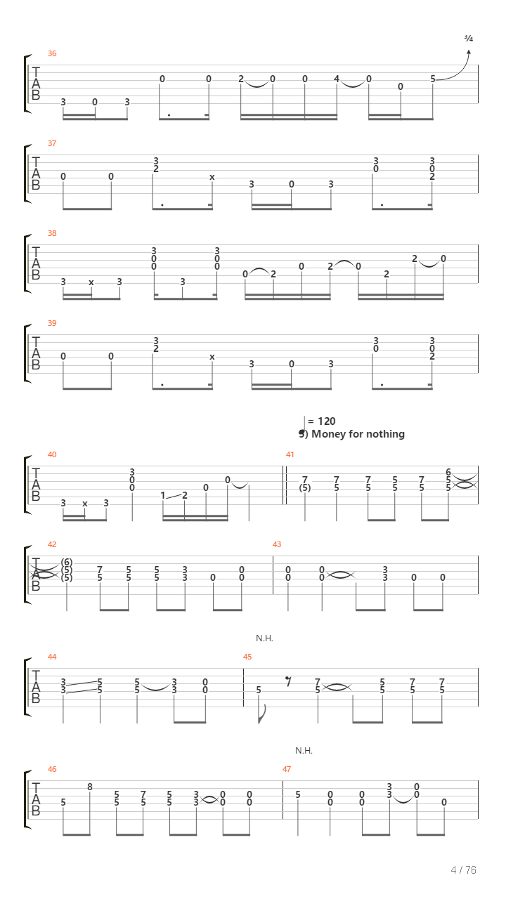 100 Greatest Guitar Riffs Of All Times吉他谱