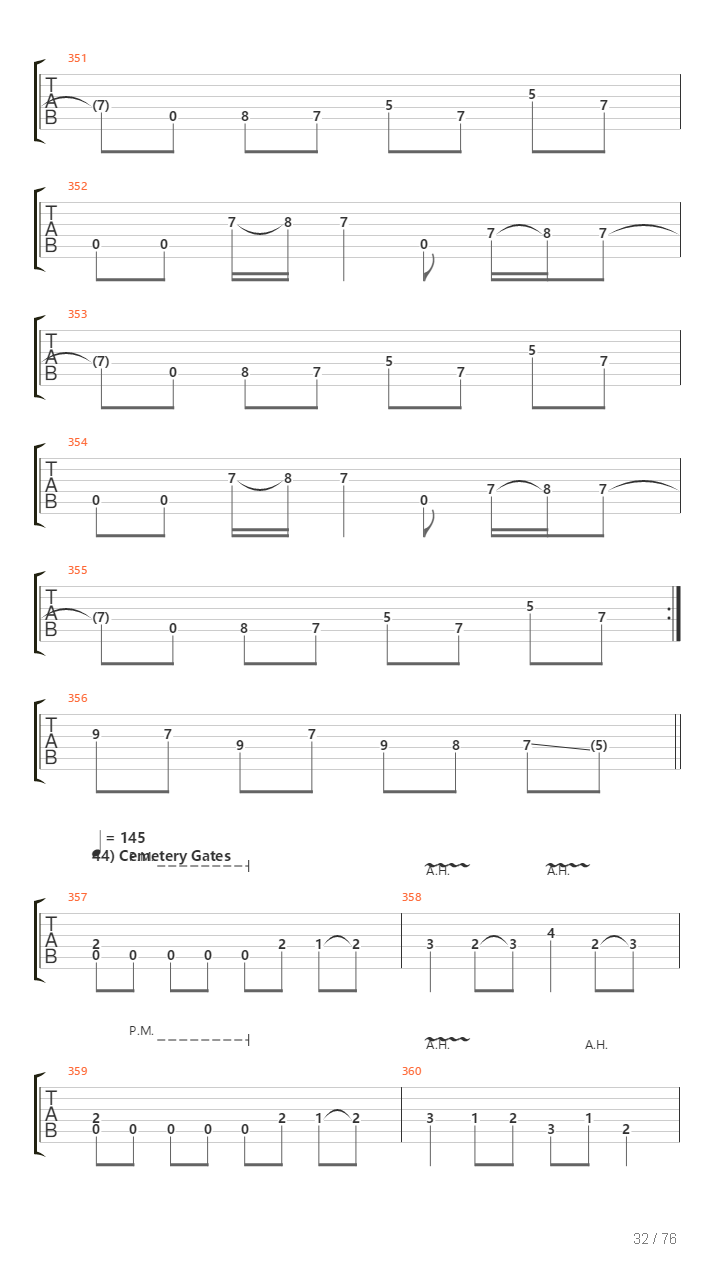 100 Greatest Guitar Riffs Of All Times吉他谱