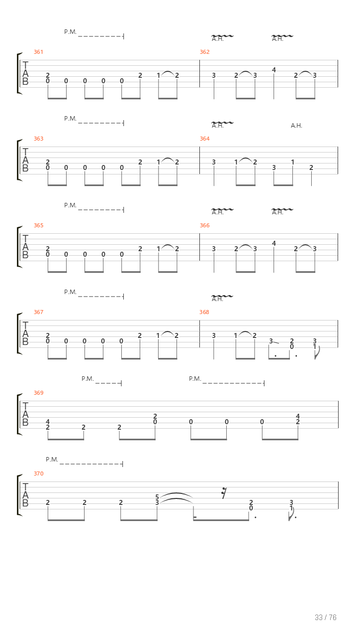 100 Greatest Guitar Riffs Of All Times吉他谱