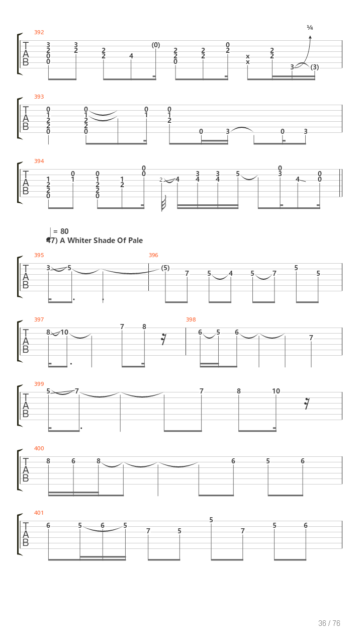 100 Greatest Guitar Riffs Of All Times吉他谱