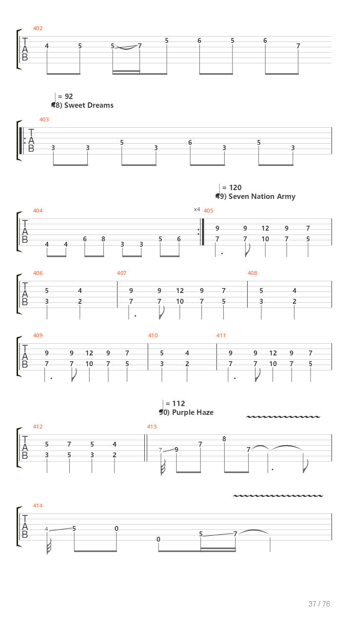 100 Greatest Guitar Riffs Of All Times吉他谱