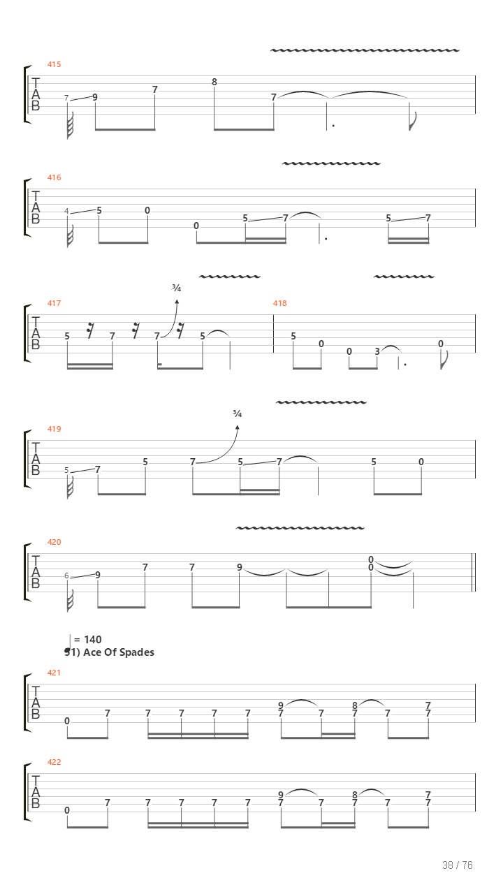 100 Greatest Guitar Riffs Of All Times吉他谱