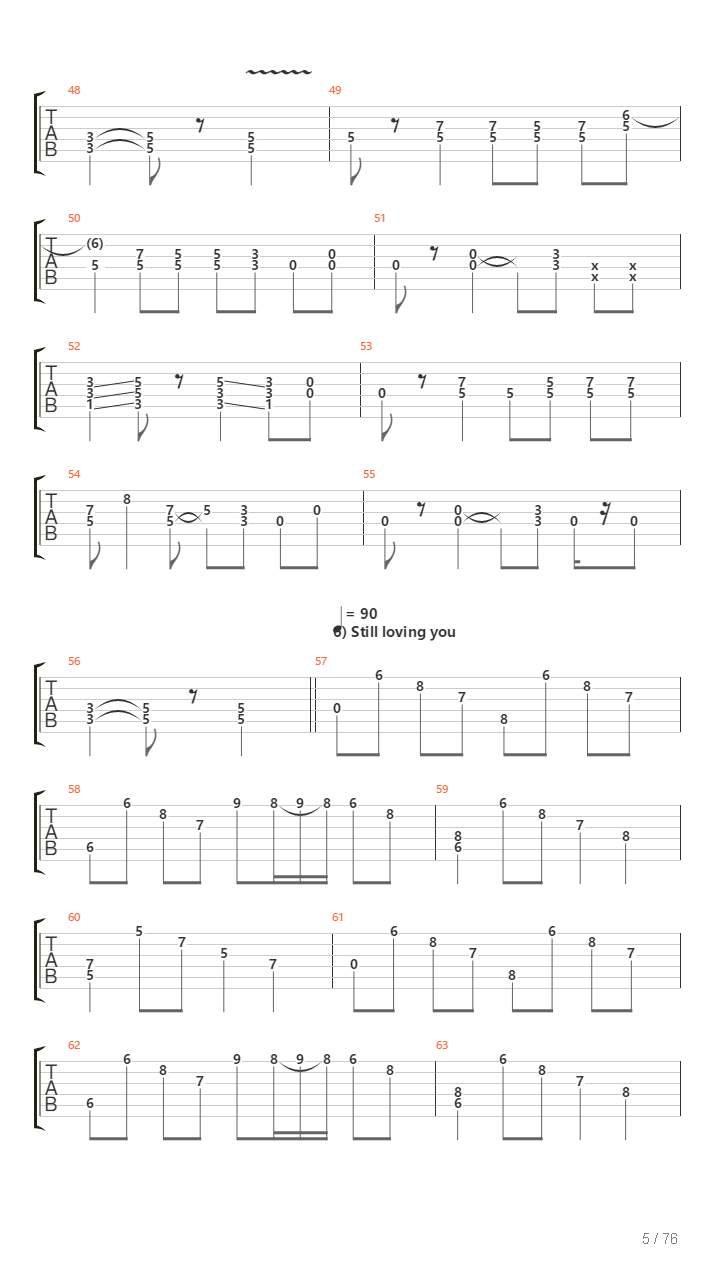 100 Greatest Guitar Riffs Of All Times吉他谱