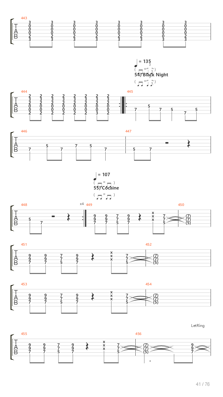 100 Greatest Guitar Riffs Of All Times吉他谱