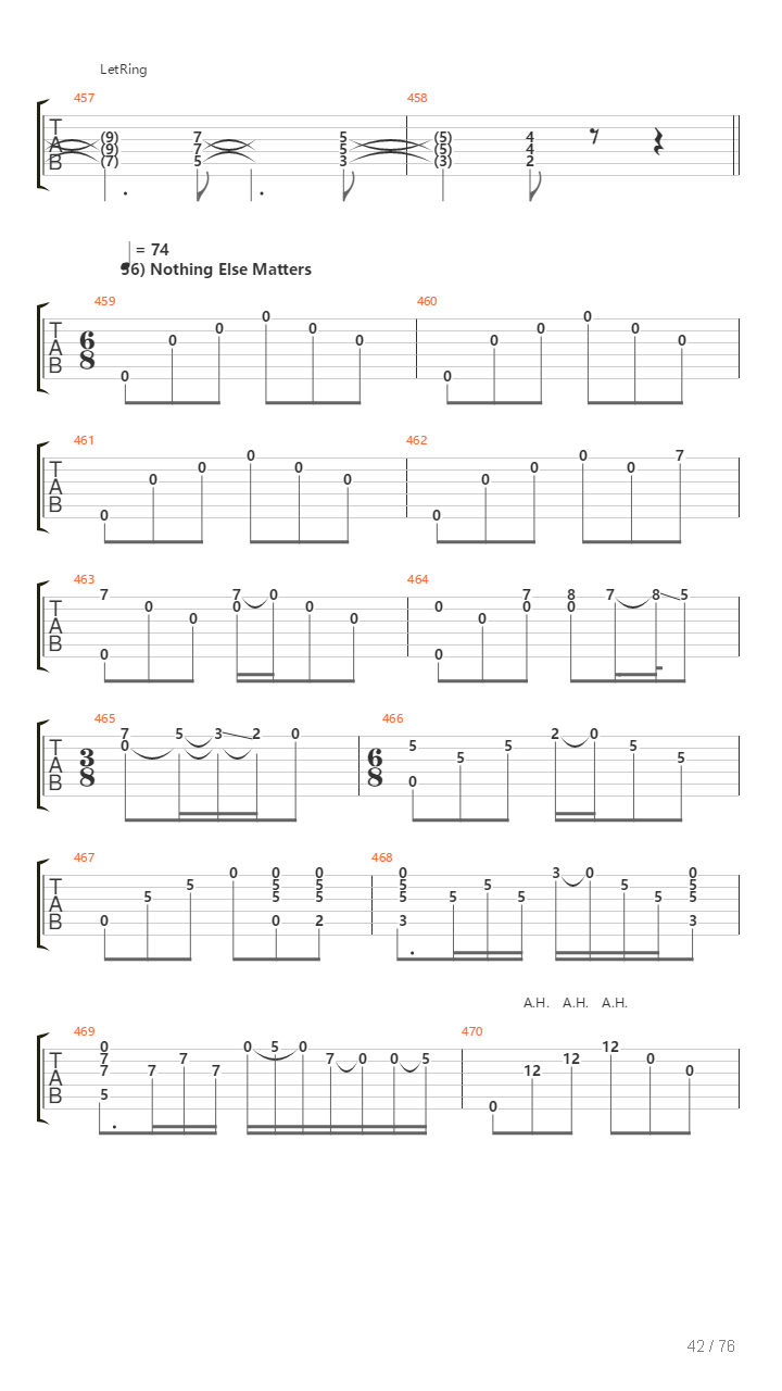 100 Greatest Guitar Riffs Of All Times吉他谱