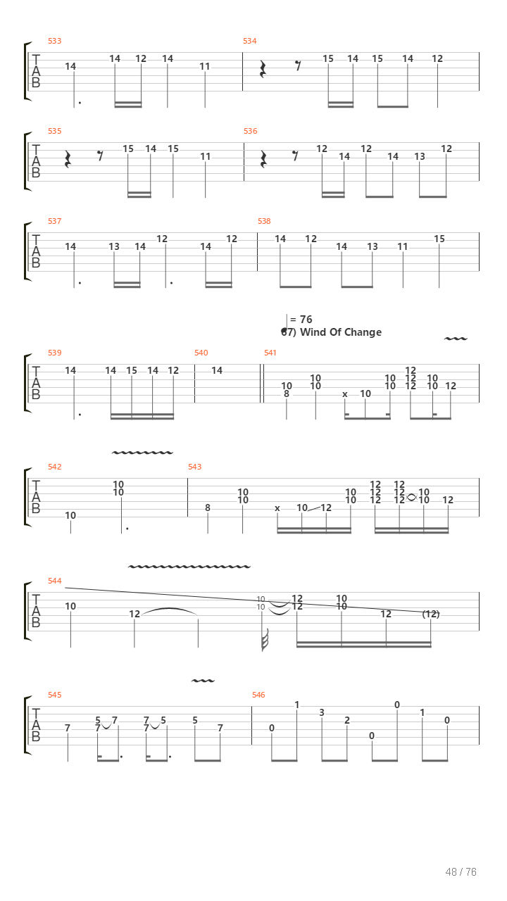 100 Greatest Guitar Riffs Of All Times吉他谱