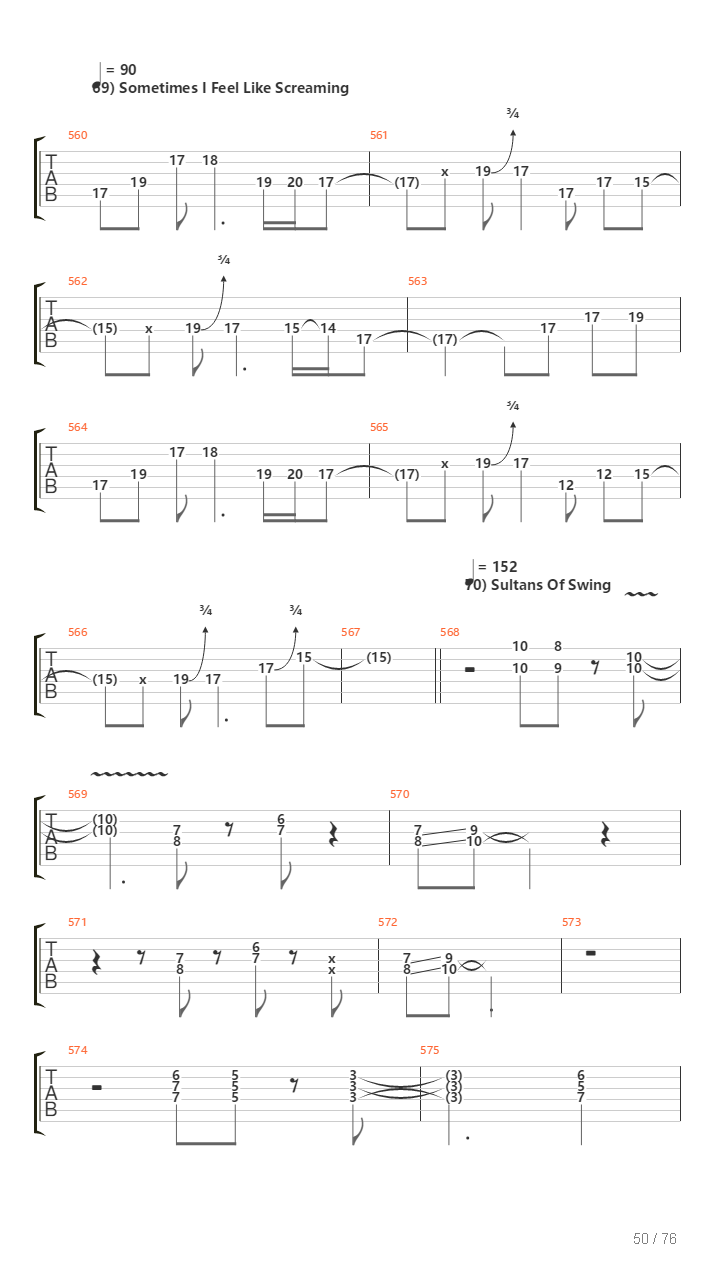 100 Greatest Guitar Riffs Of All Times吉他谱