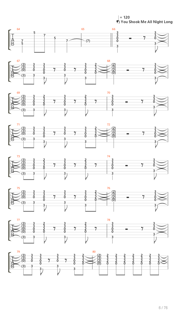 100 Greatest Guitar Riffs Of All Times吉他谱